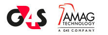 Providing Holistic Service for Security Management